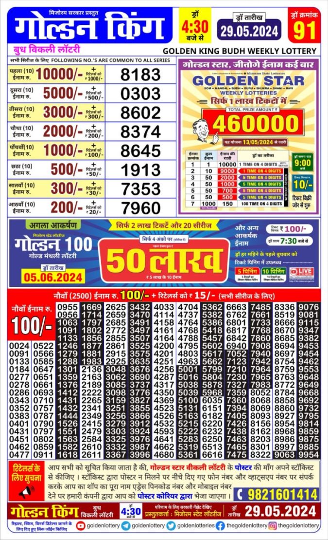 Lottery Sambad Today Result - 1 PM 6 PM 8 PM Results