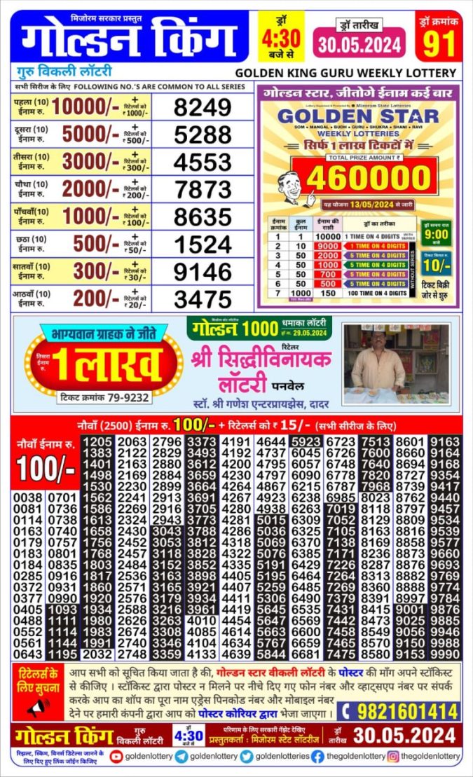 Lottery Sambad Today Result - 1 PM 6 PM 8 PM Results