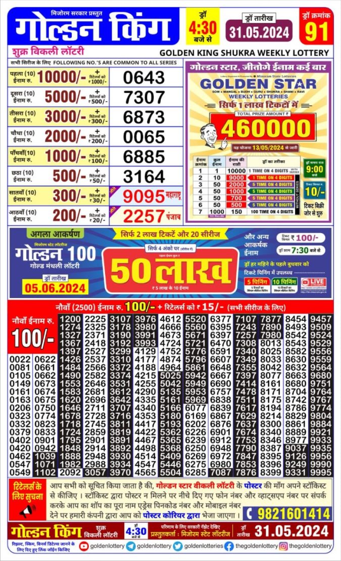 Lottery Sambad Today Result - 1 PM 6 PM 8 PM Results