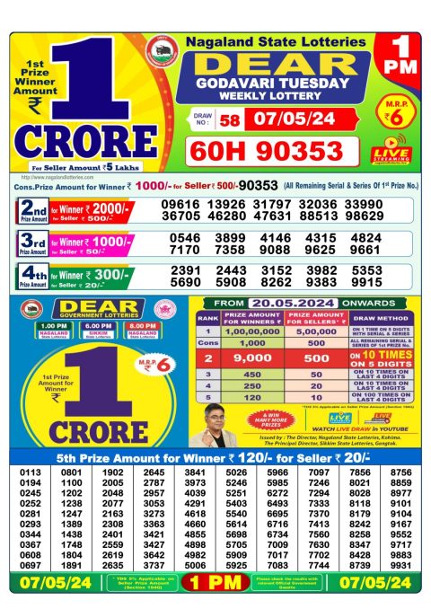 Lottery Sambad Today Result|Dear Daily Lottery 1PM Result  7 May  24