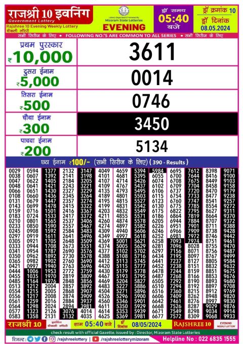 Lottery Sambad Today Result|Rajshree10 Daily Lottery 5:40PM Result 8May24