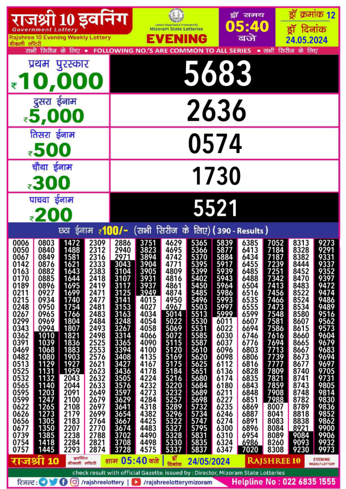 Lottery Sambad Today Result - 1 PM 6 PM 8 PM Results