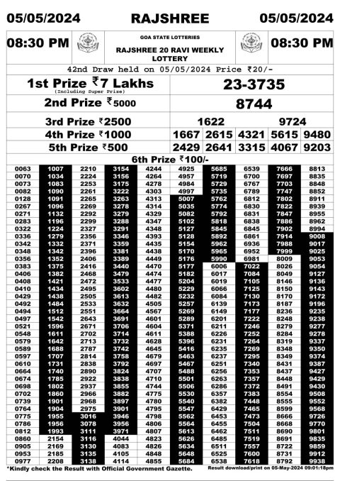 Lottery Sambad Today Result|Rajshree20 Lottery Result 8:30PM 5/05/24