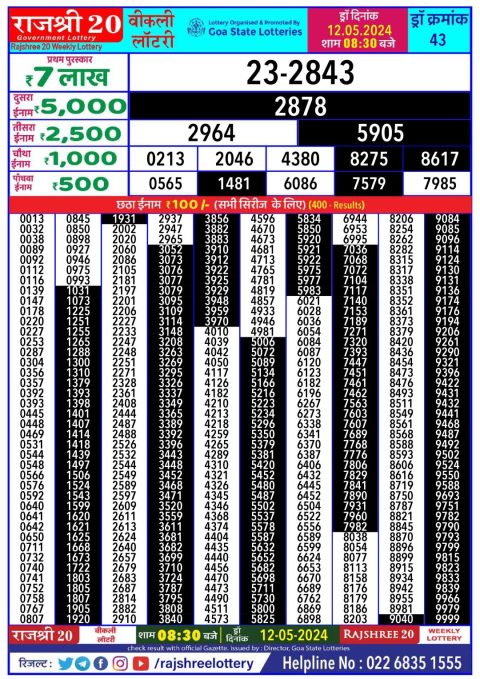 Lottery Sambad Today 2024