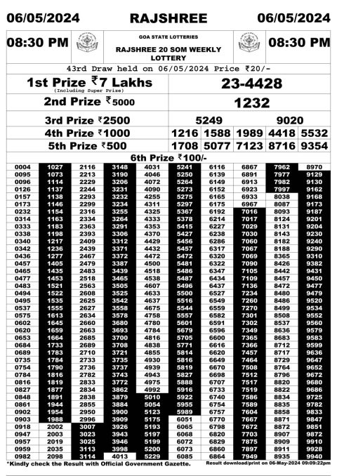 Lottery Sambad Today Result|Rajshree20 Lottery Result 8:30PM 6/05/24