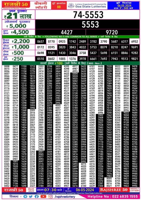 Lottery Sambad Today Result|Rajshree50 Lottery Result 7:30PM 6/05/24