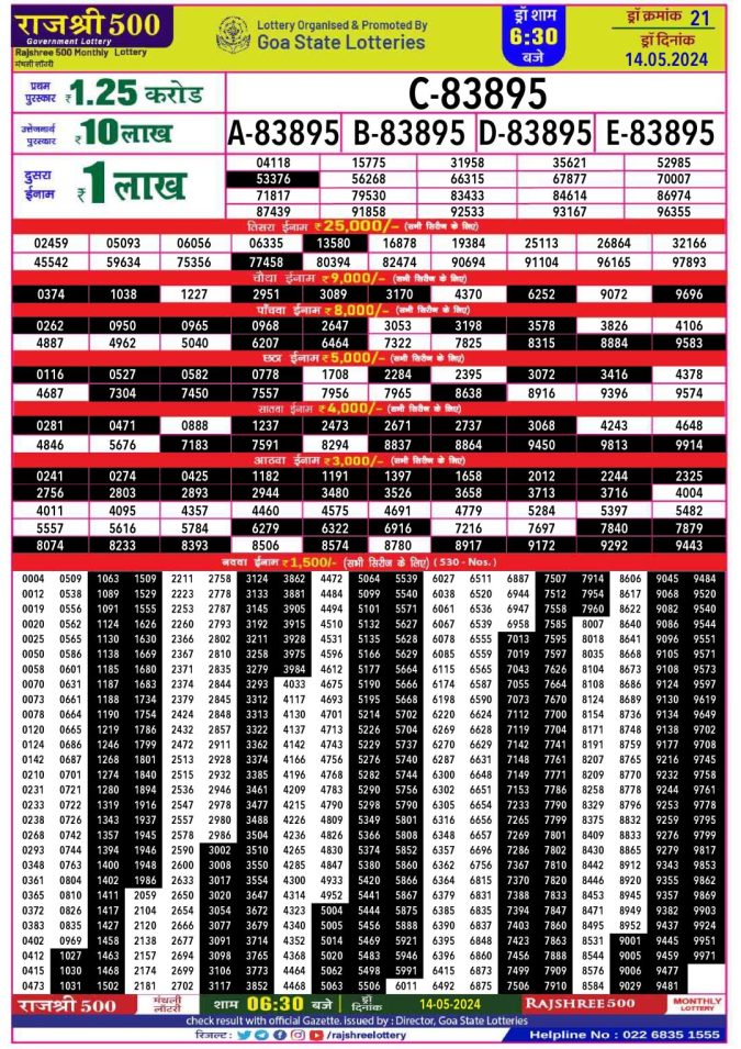 Lottery Sambad Today Result - 1 PM 6 PM 8 PM Results