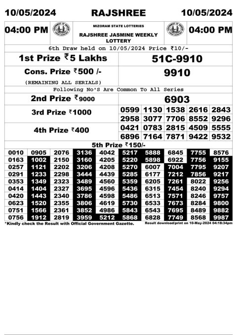 Lottery Sambad Today 2024