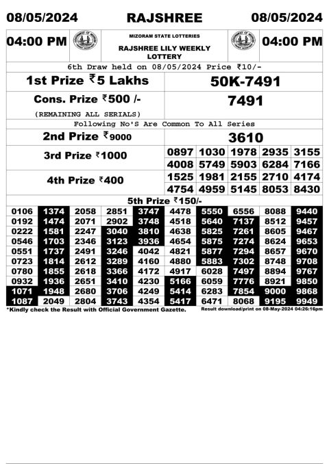 Lottery Sambad Today Result|Rajshree Daily Lottery 4PM Result 8 May 24