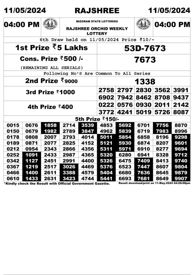 Lottery Sambad Today Result - 1 PM 6 PM 8 PM Results