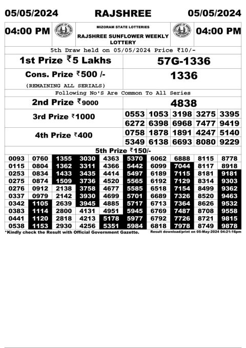 Lottery Sambad Today 2024