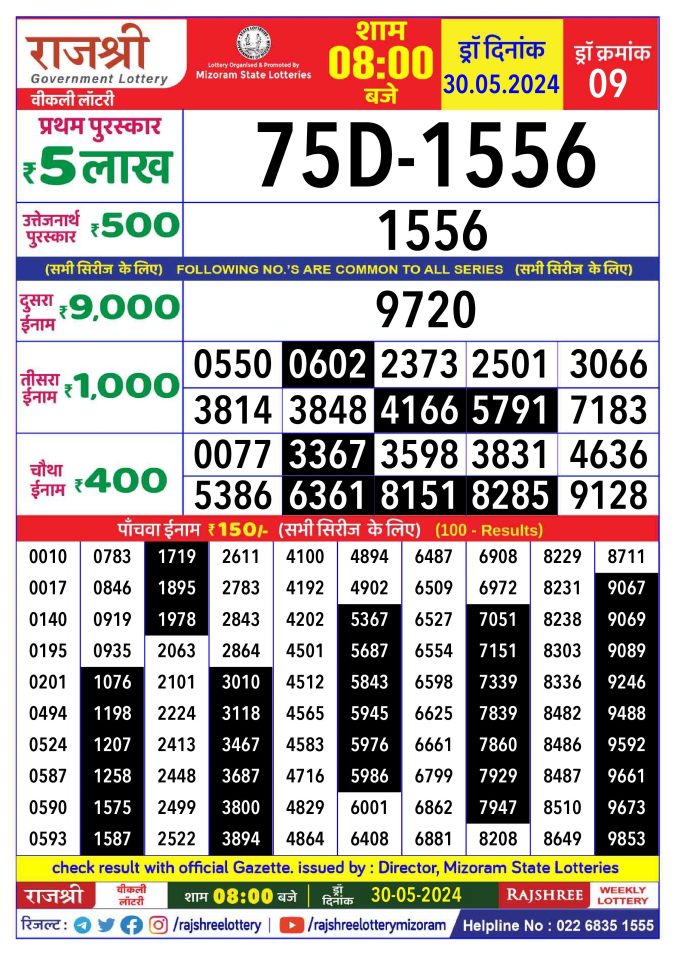 Lottery Sambad Today Result - 1 PM 6 PM 8 PM Results