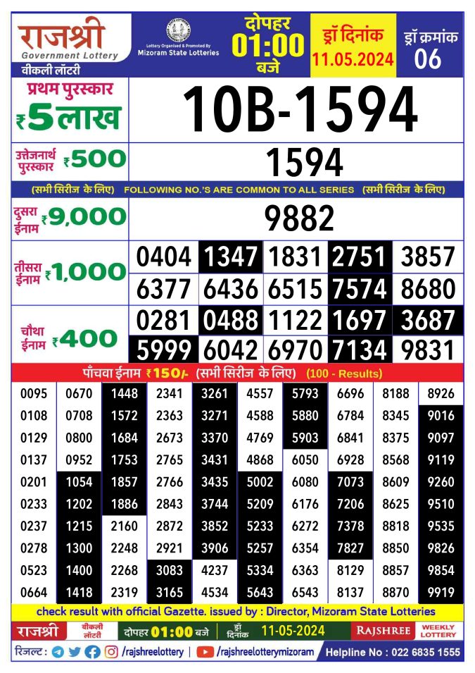 Lottery Sambad Today Result - 1 PM 6 PM 8 PM Results