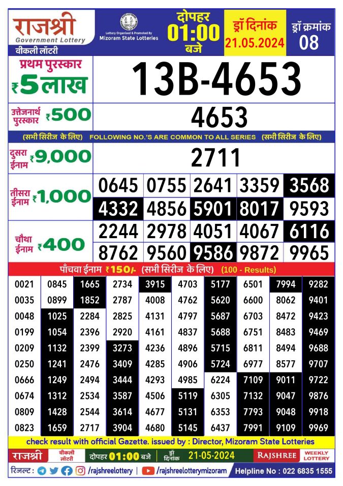 Lottery Sambad Today Result - 1 PM 6 PM 8 PM Results