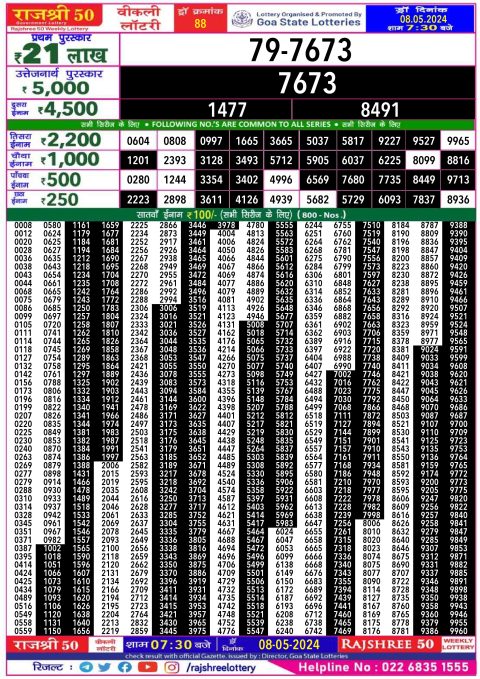 Lottery Sambad Today Result|Rajshree50 Lottery Result 7:30PM 8/05/24