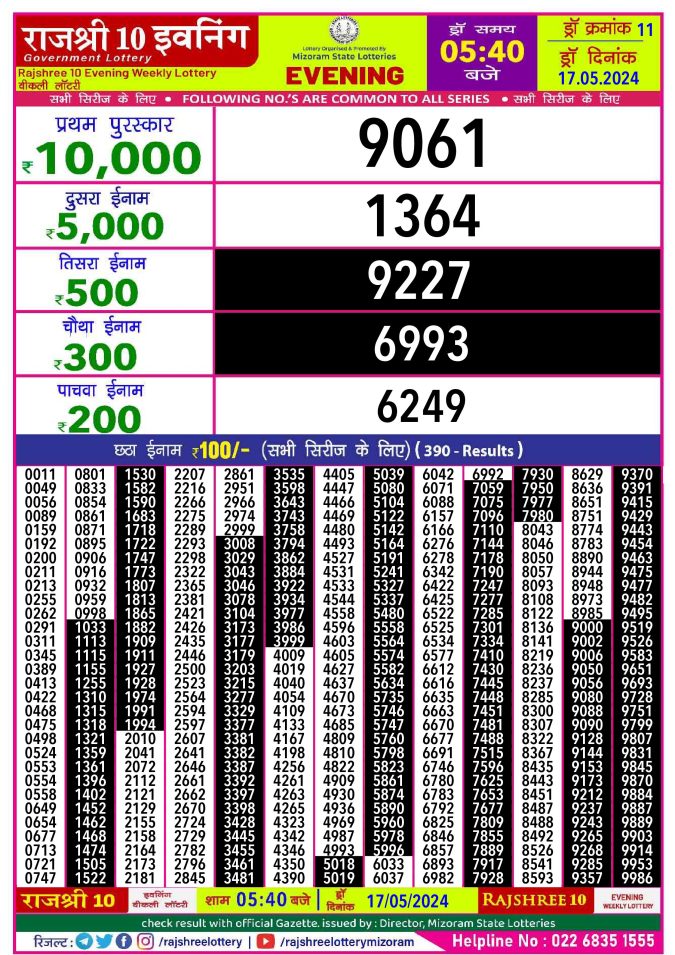 Lottery Sambad Today Result - 1 PM 6 PM 8 PM Results