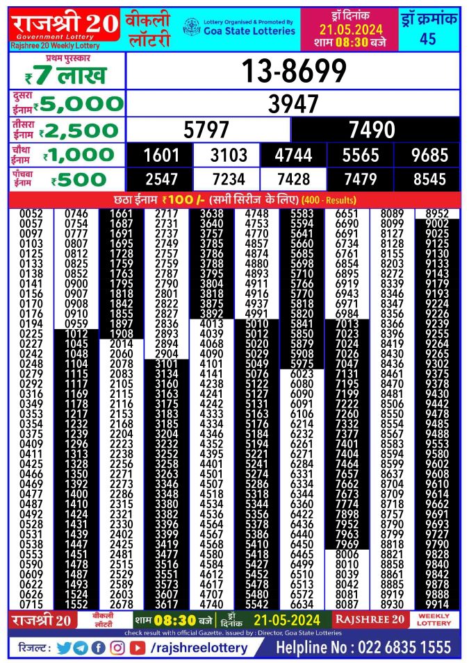 Lottery Sambad Today Result - 1 PM 6 PM 8 PM Results