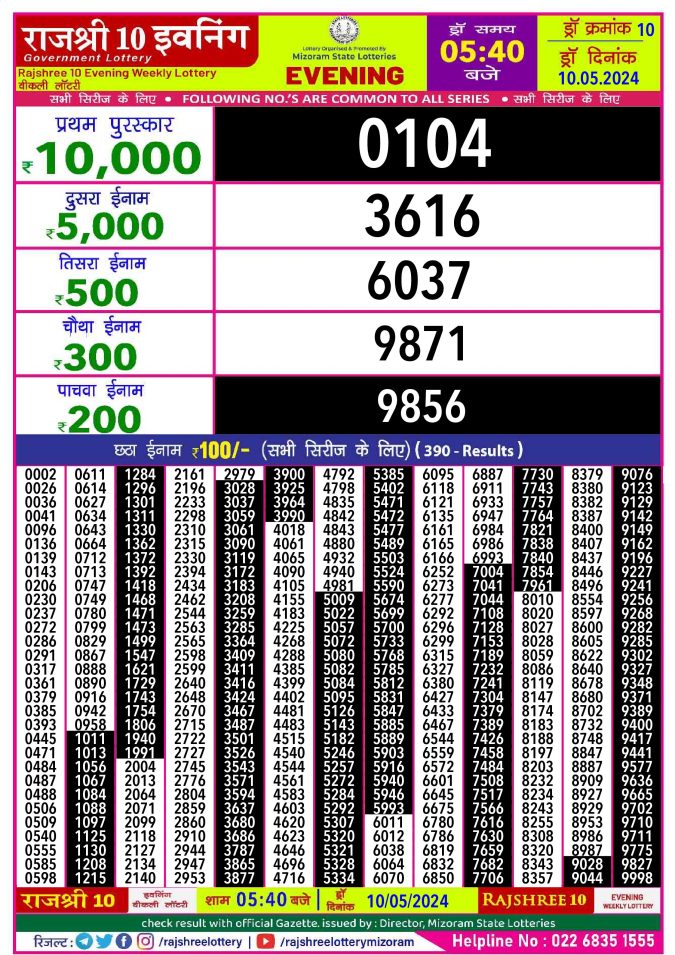 Lottery Sambad Today Result - 1 PM 6 PM 8 PM Results