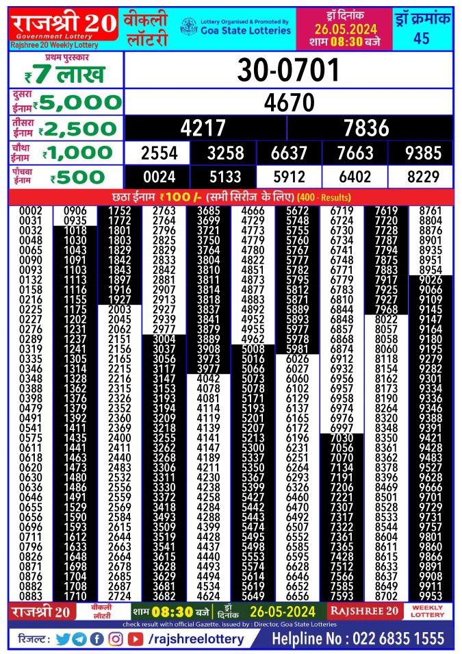 Lottery Sambad Today Result - 1 PM 6 PM 8 PM Results