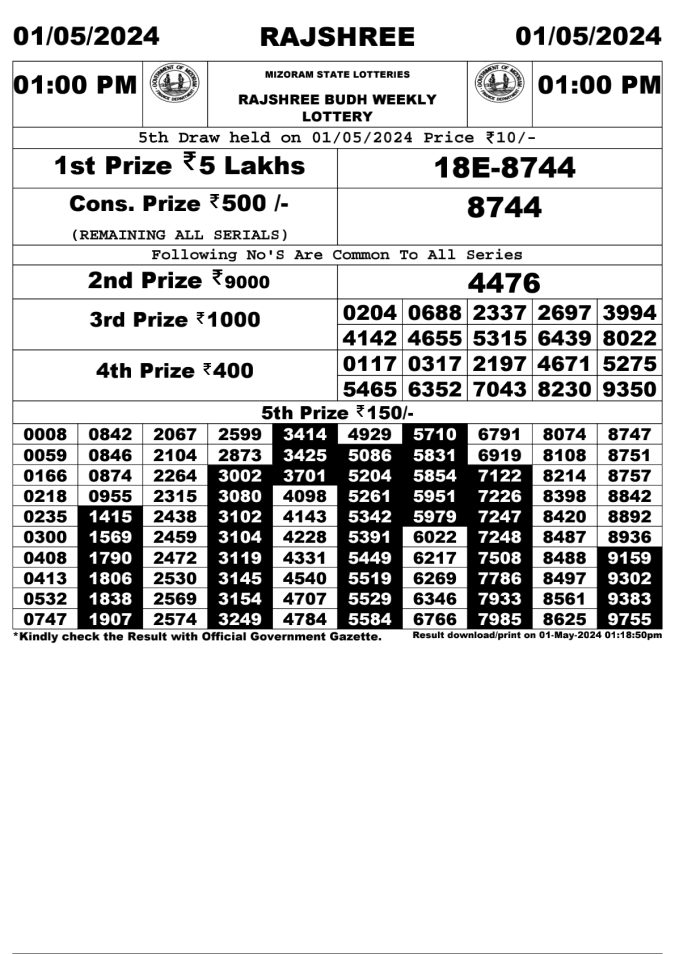 Lottery Sambad Today Result - 1 PM 6 PM 8 PM Results