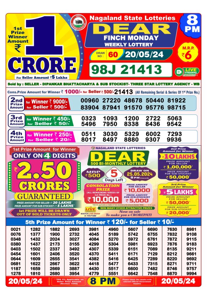 Lottery Sambad Today Result - 1 PM 6 PM 8 PM Results