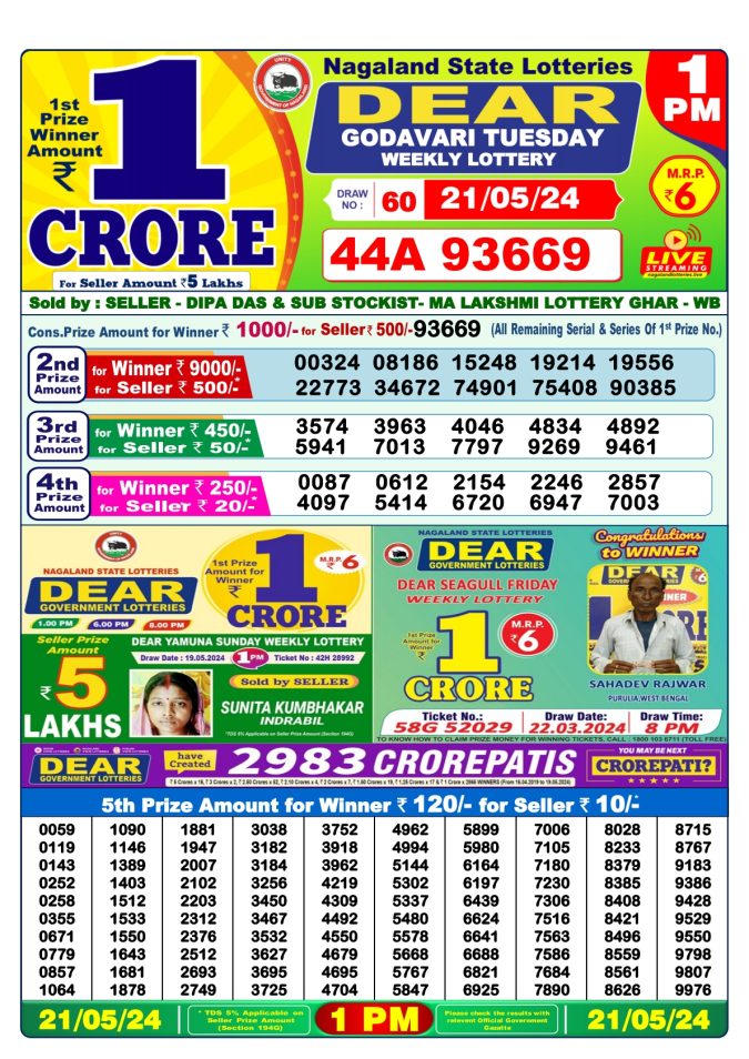 Lottery Sambad Today Result - 1 PM 6 PM 8 PM Results