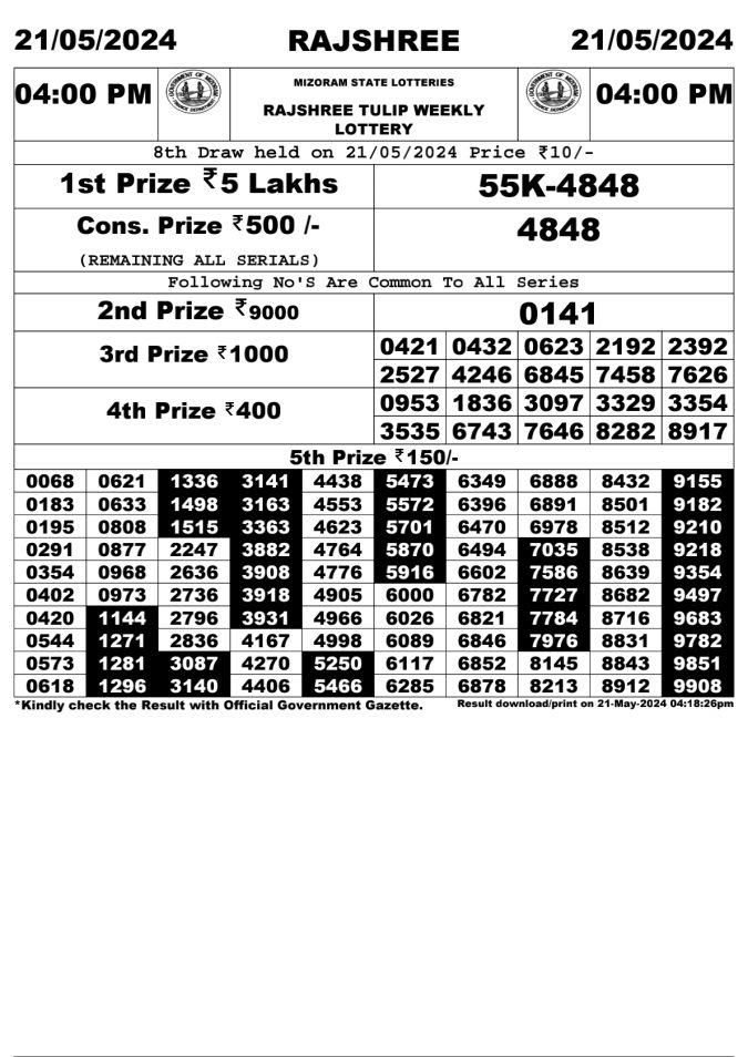 Lottery Sambad Today Result - 1 PM 6 PM 8 PM Results