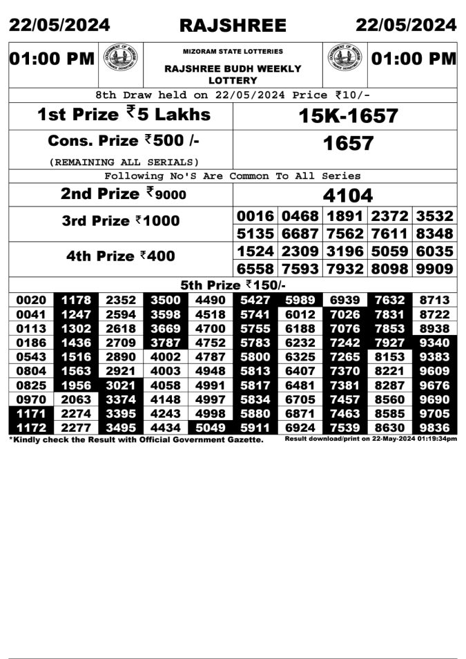 Lottery Sambad Today Result - 1 PM 6 PM 8 PM Results