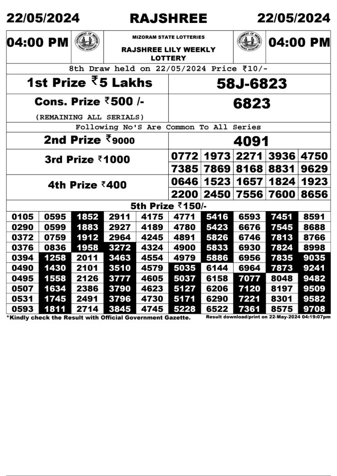 Lottery Sambad Today Result - 1 PM 6 PM 8 PM Results