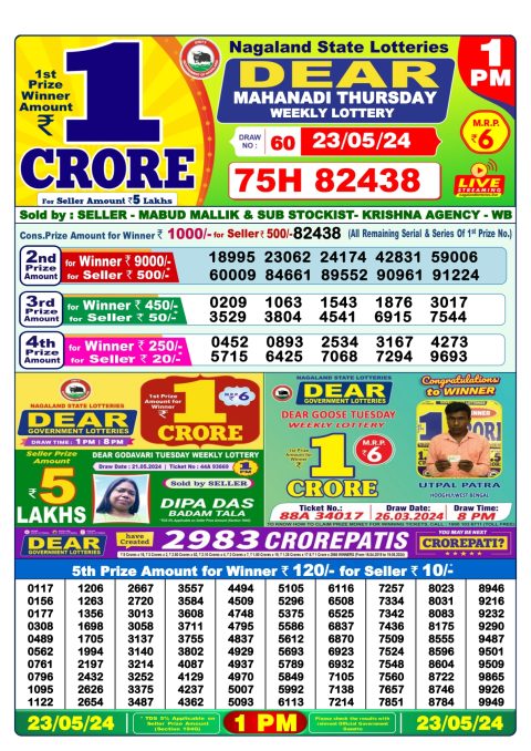 Lottery Sambad Today 2024