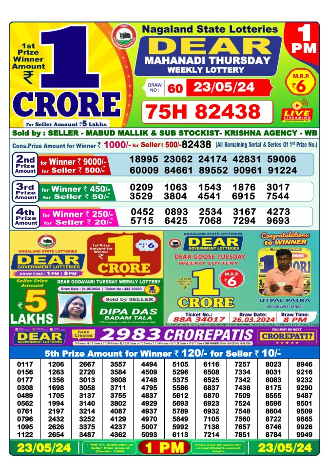 Lottery Sambad Today Result - 1 PM 6 PM 8 PM Results
