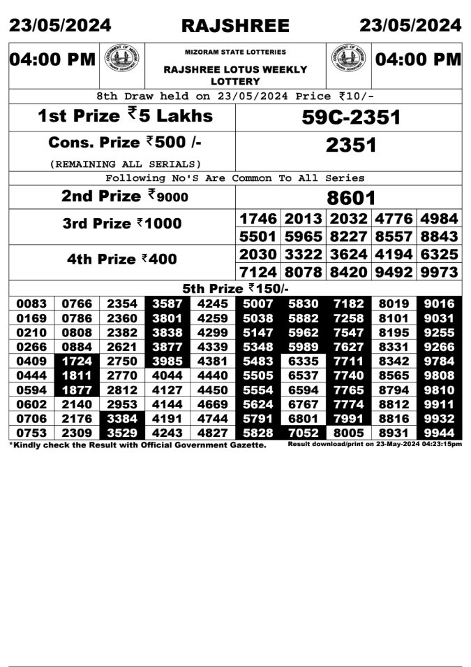Lottery Sambad Today Result - 1 PM 6 PM 8 PM Results