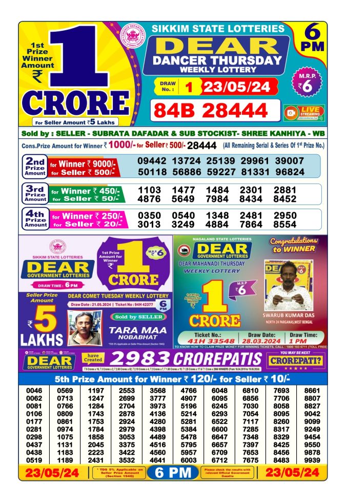 Lottery Sambad Today Result - 1 PM 6 PM 8 PM Results