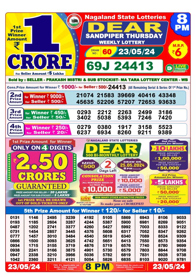 Lottery Sambad Today Result - 1 PM 6 PM 8 PM Results