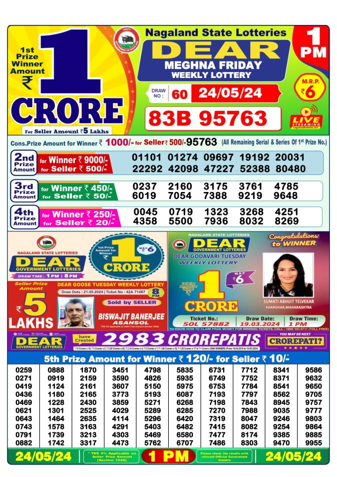 Lottery Sambad Today Result - 1 PM 6 PM 8 PM Results