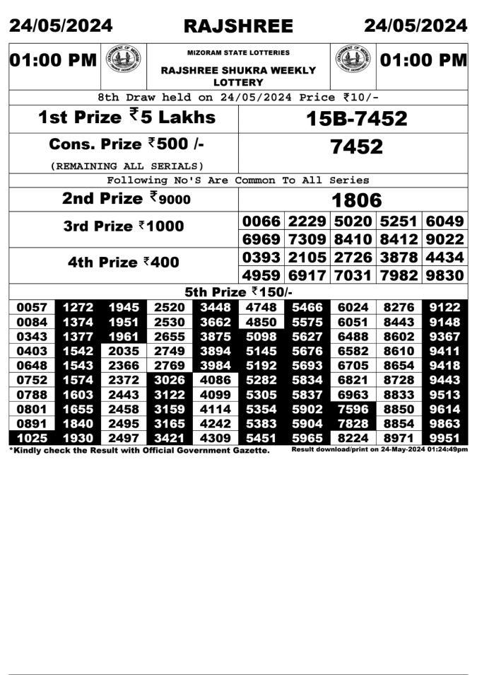 Lottery Sambad Today Result - 1 PM 6 PM 8 PM Results