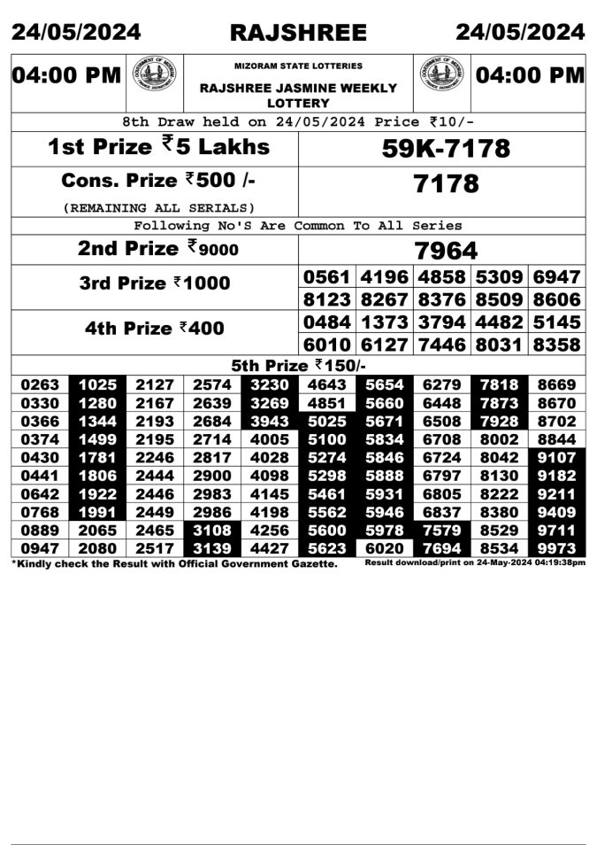 Lottery Sambad Today Result - 1 PM 6 PM 8 PM Results