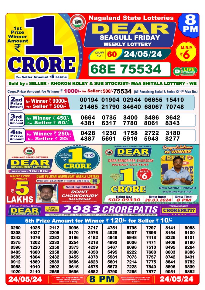 Lottery Sambad Today Result - 1 PM 6 PM 8 PM Results