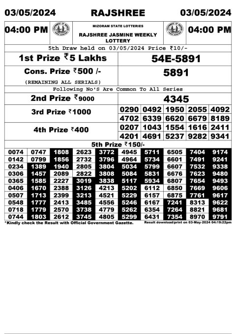 Lottery Sambad Today 2024