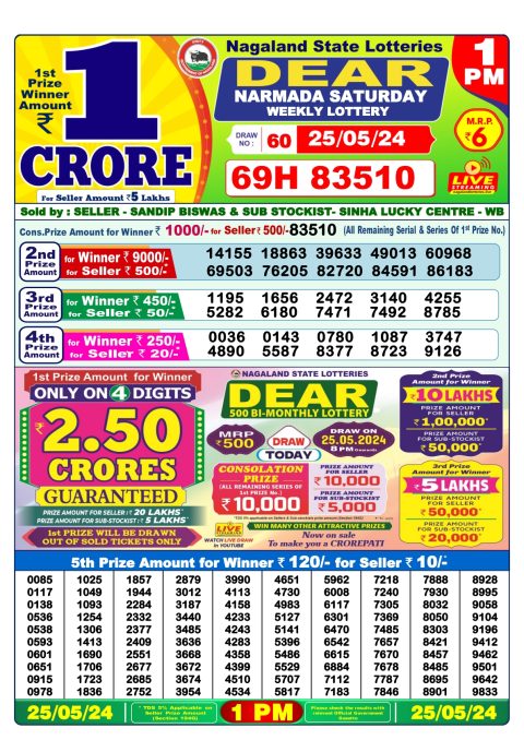 Lottery Sambad Today 2024