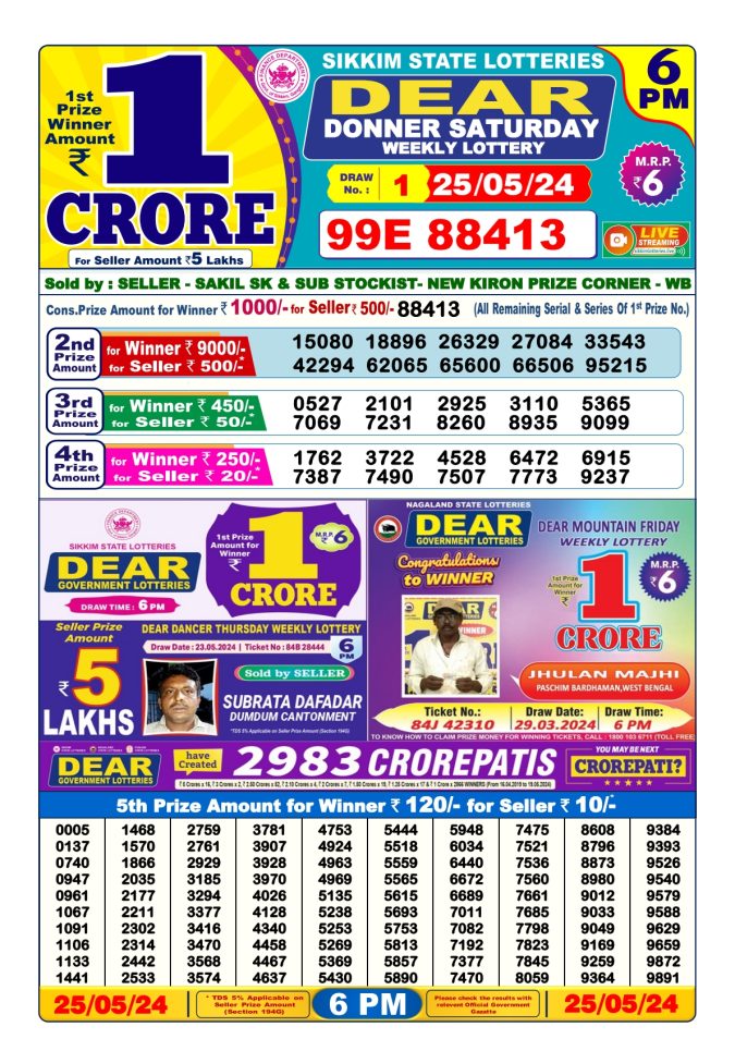 Lottery Sambad Today Result - 1 PM 6 PM 8 PM Results