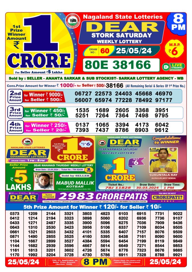 Lottery Sambad Today Result - 1 PM 6 PM 8 PM Results