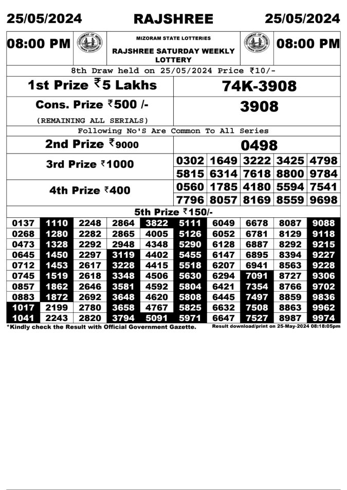 Lottery Sambad Today Result - 1 PM 6 PM 8 PM Results