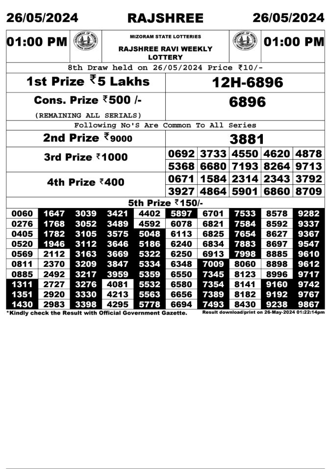 Lottery Sambad Today Result - 1 PM 6 PM 8 PM Results