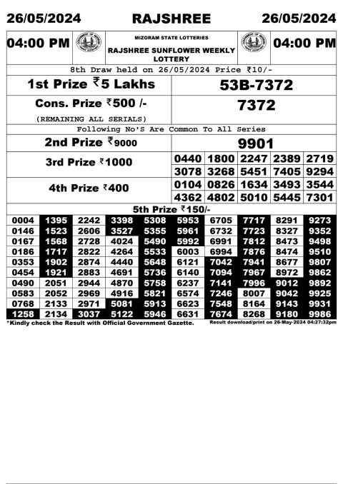 Lottery Sambad Today 2024
