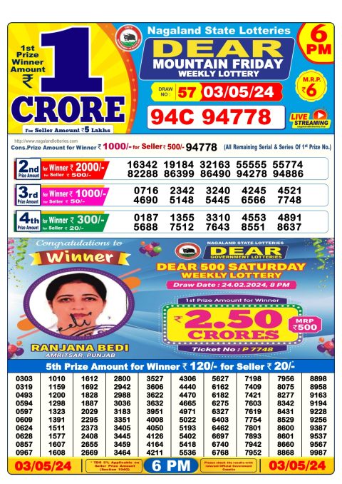Lottery Sambad Today 2024