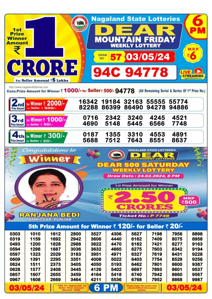 Lottery Sambad Today Result - 1 PM 6 PM 8 PM Results