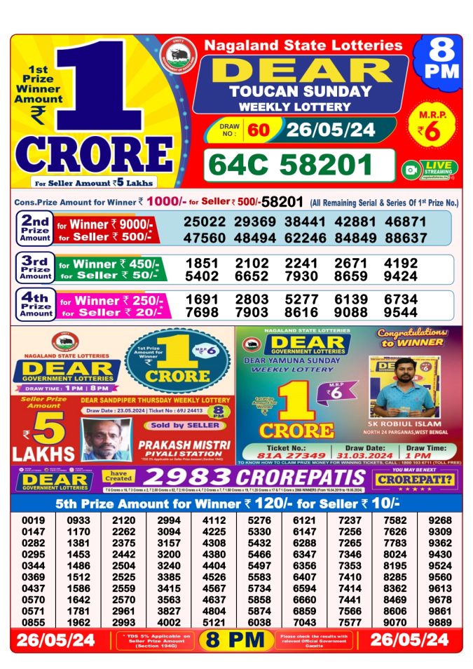 Lottery Sambad Today Result - 1 PM 6 PM 8 PM Results
