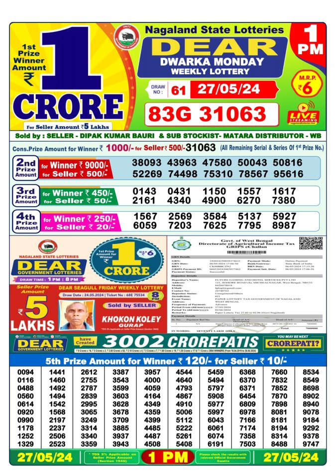 Lottery Sambad Today Result - 1 PM 6 PM 8 PM Results