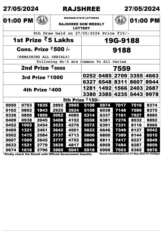 Lottery Sambad Today Result - 1 PM 6 PM 8 PM Results
